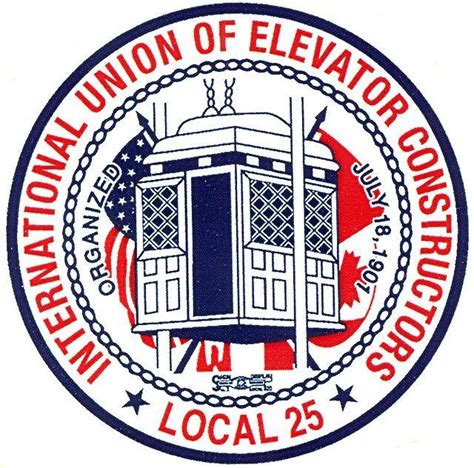 IUEC Local Map 的图像结果