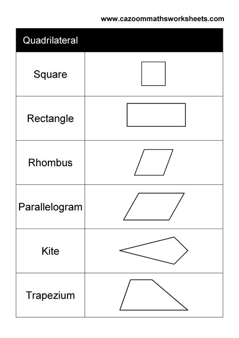 Properties of Quadrilateral Class 6 的图像结果