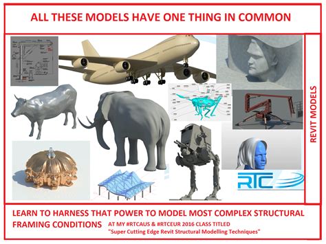 Image result for Structural Modelling in Revit
