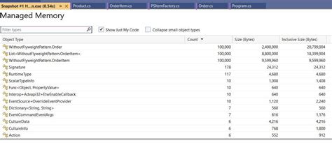 Image result for Flyweight Pattern C#