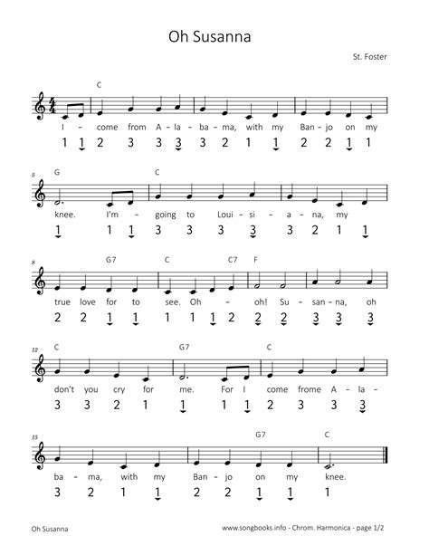 Oh Susanna (arr. songbooks.info) by St. Foster Sheet Music for ...