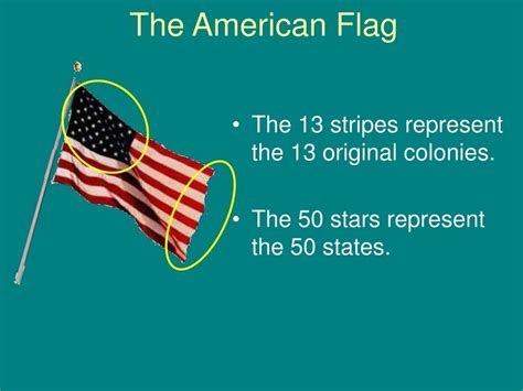American Flag Language 的图像结果