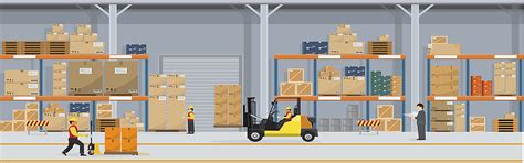 3PL Warehouse Management, Warehouse Fulfillment Services - Waredepot