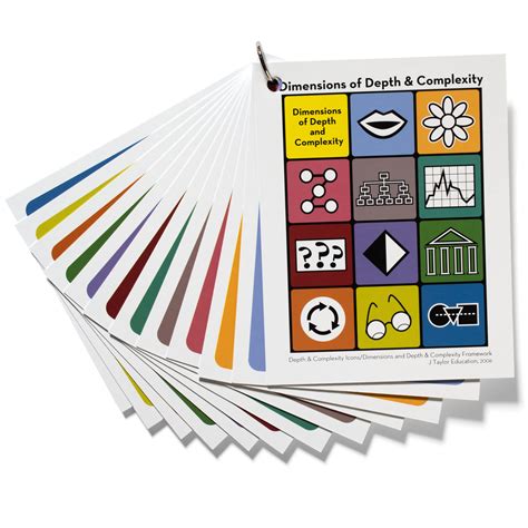 Depth and Complexity Mini/Student Icon Cards - The Center For Depth and ...