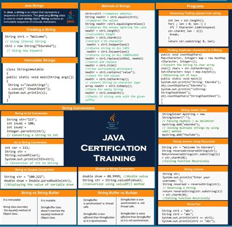 Image result for Implement Strstr Java Video Naresh Gupta