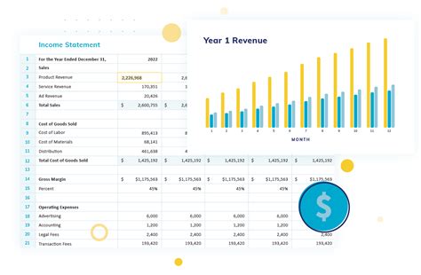 Financial Projection Example 的图像结果