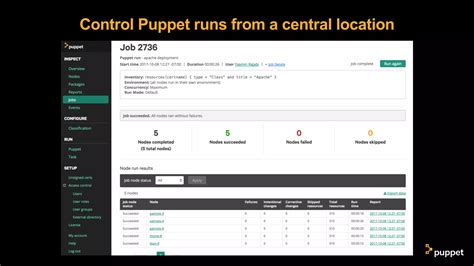 Image result for Puppet DevOps