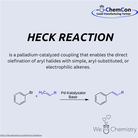 Chemical Name Reactions