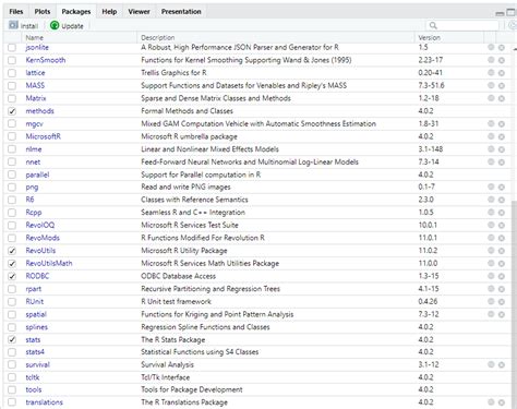 Image result for R Studio How to Query SQL Server Using ODBC