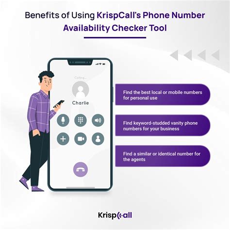 KrispCall on LinkedIn: #phonenumber #serviceprovider #customers # ...