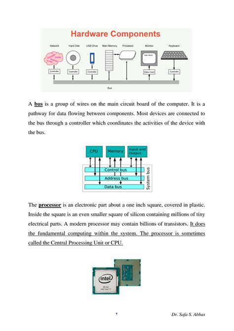 Image result for Basic of Windows Operating System