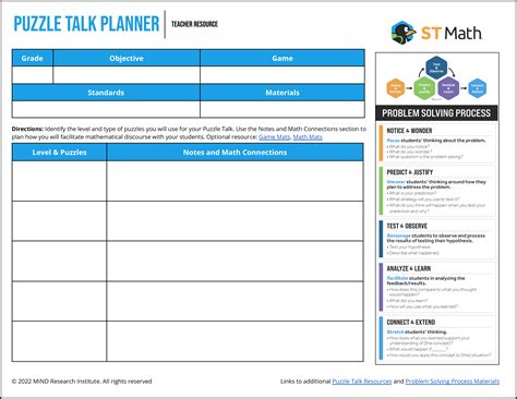Puzzle Talk Resources – ST Math Help