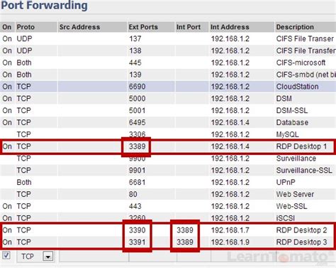 Image result for Remote Desktop Connection via Internet