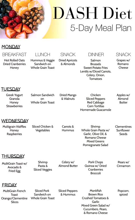 15 Surprising Health Advantages of! | Dash diet, Dash diet meal plan, Dash diet recipes