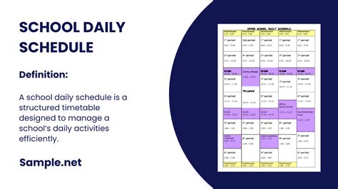 Schedule Sample 的图像结果