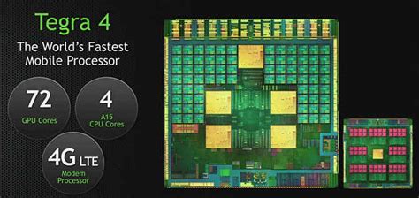 Tegra 4 trumps Snapdragon 800 series in consumers’ minds: poll reveals