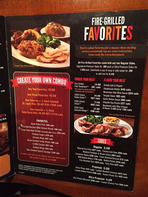 Smokey Bones Menu Prices