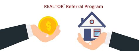 Image result for Referral Program Property Developer