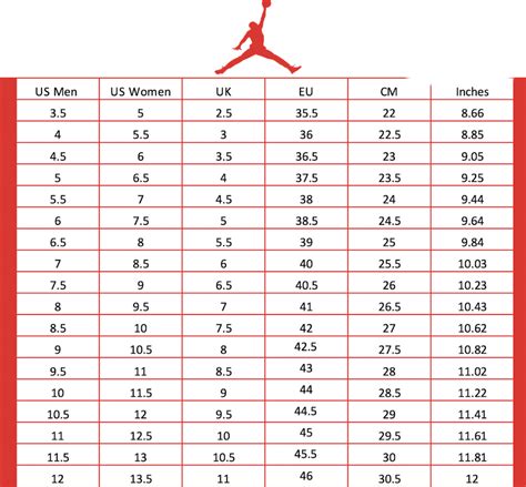 Air Jordan Size & Fit Guide - Kickonstyle