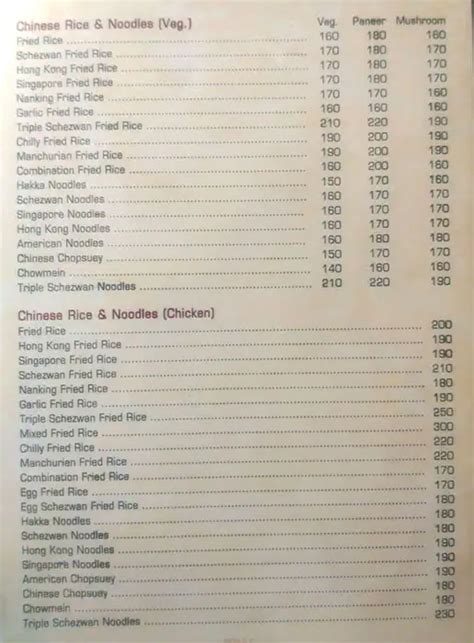 Menu at Kit Kat Restaurant and Bar, Mumbai, WRVH+792