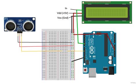 Image result for Ultrasonic Sensor Projects