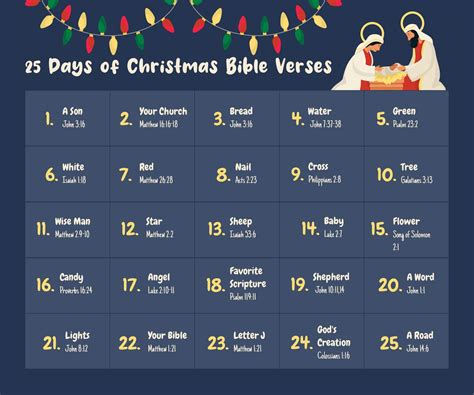 Printable 25 Days Of Christmas Bible Verses | Christmas bible ...