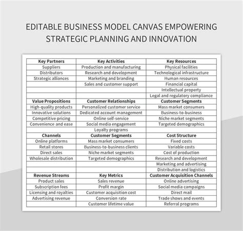 Business Model Canvas Worksheet 的图像结果