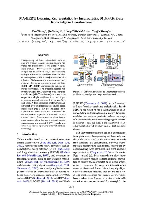 Data Set File System 的图像结果