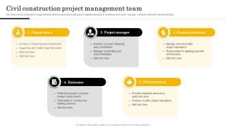 General Contractor 的图像结果