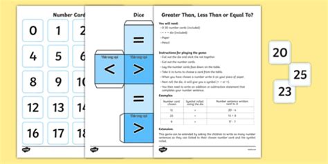 Greater Than, Less Than or Equal To Game (teacher made)