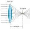 How will you distinguish between a convex and a concave lens on the ...