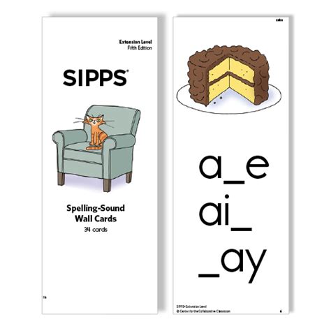 Image result for SIPPs Extension Level