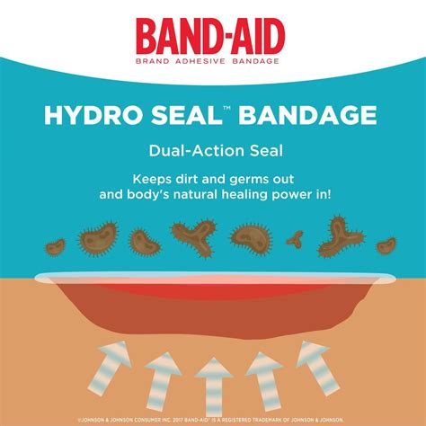 Band-Aid Hydrocolloid Bandages Extra Large, Waterproof Adhesive, Hydro ...