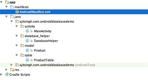 Image result for When to Use SQLite