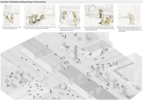 Re-imagining Public space with Vending areas | CEPT - Portfolio