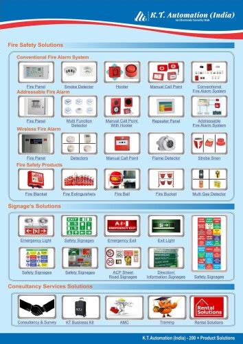 Personal Safety Solutions, PPE - Nitrile Coated Gloves Authorized ...