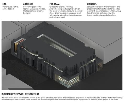 TRAVERSING SILHOUETTES | CEPT - Portfolio