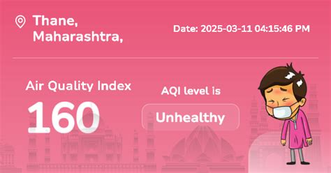 Thane Air Quality Index (AQI) : Real-Time Air Pollution