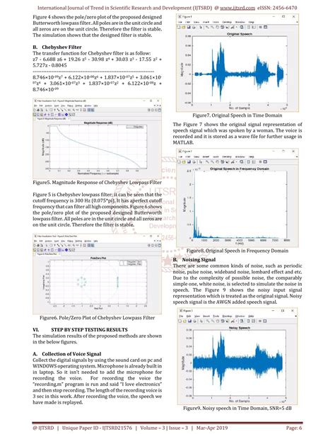 Image result for Audio IIR Filter Design for Chicken Method