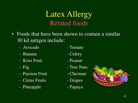 Avocado Allergy Symptoms