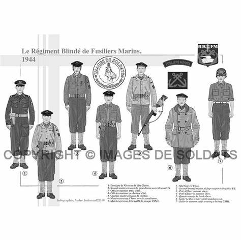 Le Régiment Blindé de Fusiliers marins, 1944