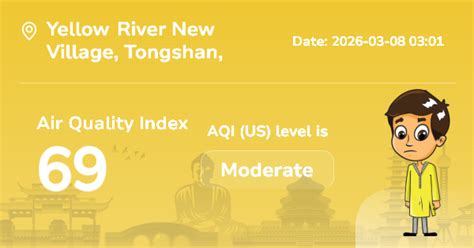 Yellow River New Village Air Quality Index (AQI) : Real-Time Air Pollution