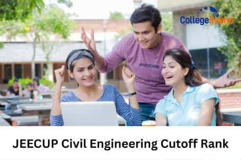 JEECUP Civil Engineering Cutoff Rank 2025 (Round 1 Out) | CollegeDekho