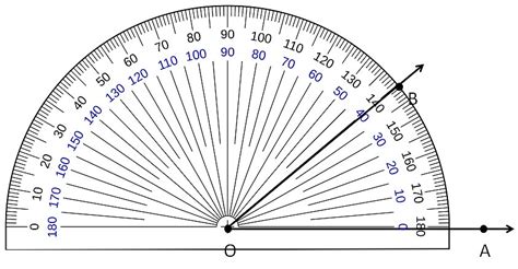 Image result for Drawing Angles Using a Protractor