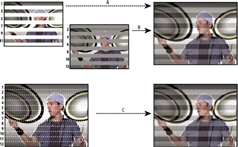 Frame Rate 的图像结果