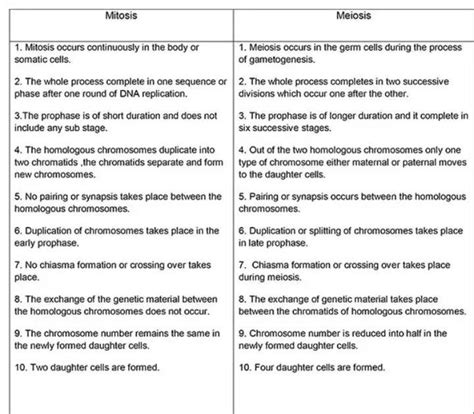 difference between miosis and mitosis cell division???? - Brainly.in