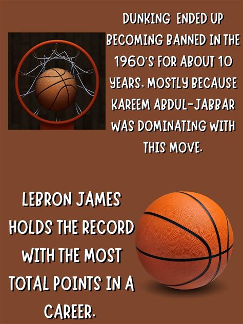 10 Basketball Fun Facts by JJohnsonPE | TPT