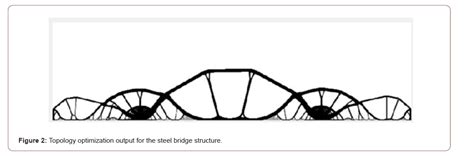 Image result for Doa 2X2 Uniform Rectangular Array