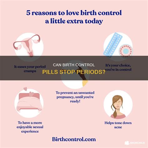 Can Birth Control Pills Stop Periods? | ShunChild