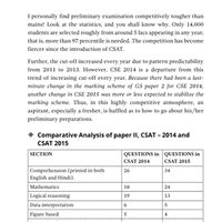 Preparations for Preliminary Examination - Crack Civil Services in ...